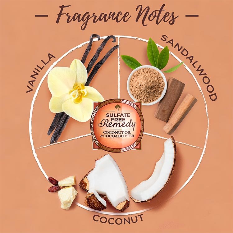 Garnier Whole Blends - Sulfate Free Miracle 10-in-1 Coconut - product detail